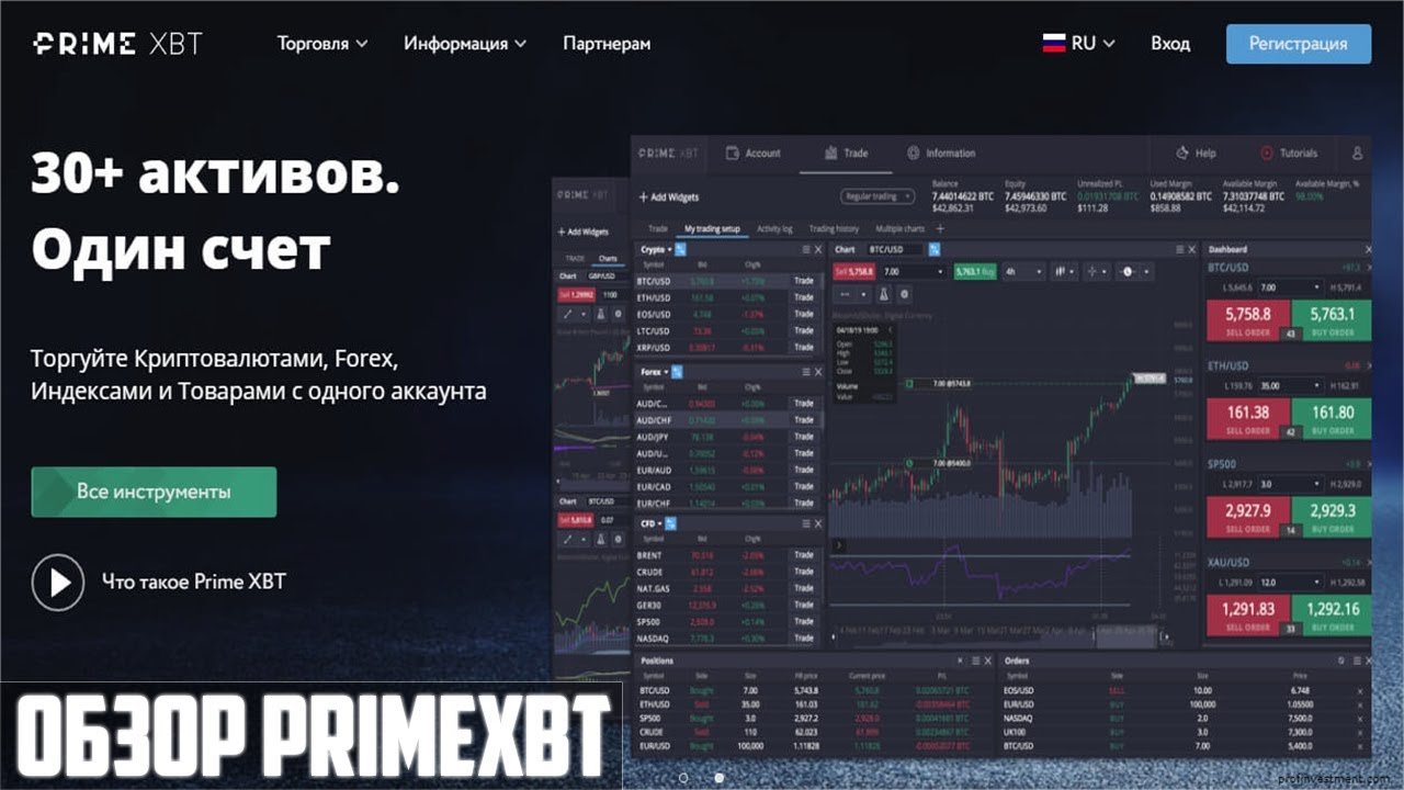 Exploring the Benefits of PrimeXBT Crypto Broker