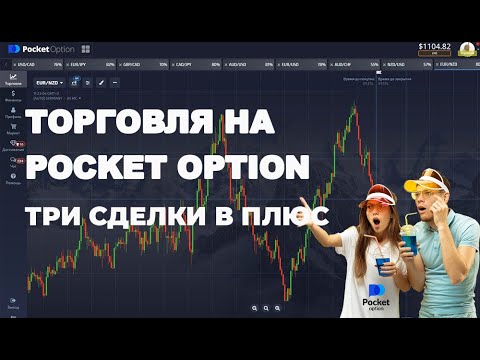 Обзор и возможности Pocket Option Site